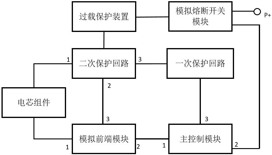 一种电芯充电保护失控追加断开主回路电路及电池包的制作方法