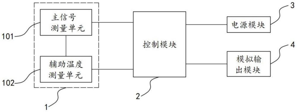 一種信號處理電路及其橋式傳感器的制作方法