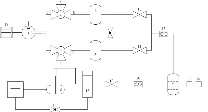 一種分子篩制氧的氫氧機(jī)的制作方法