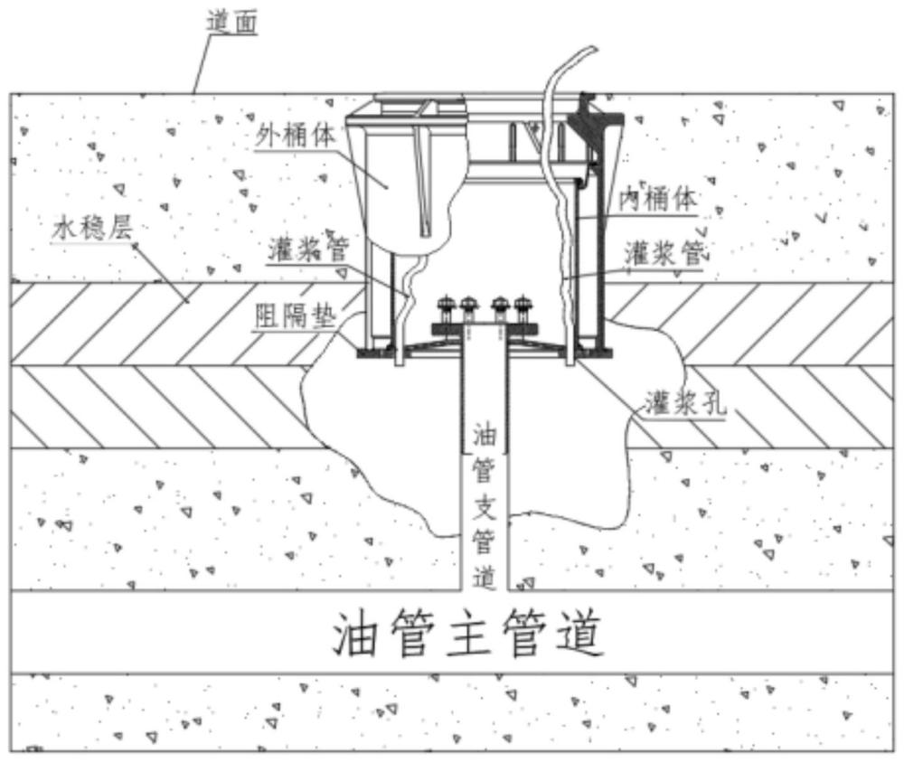 內(nèi)桶支撐件的制作方法