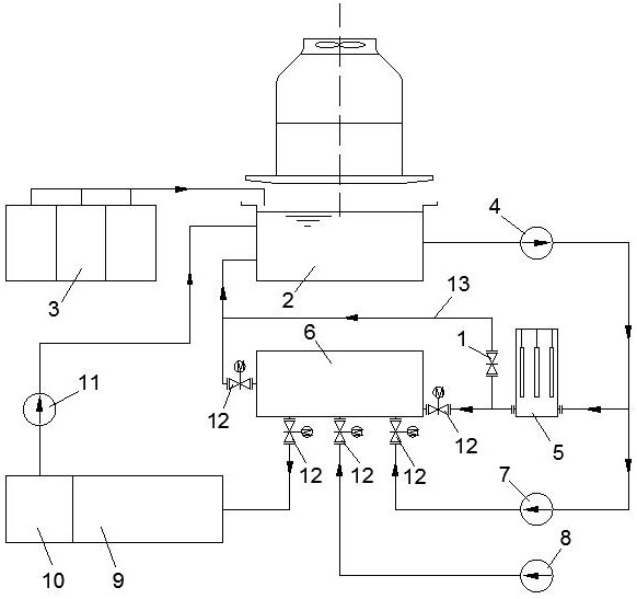 電廠循環(huán)水排污回用系統(tǒng)的制作方法