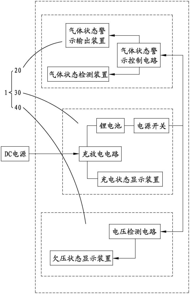 一种气体检测及报警控制电路及医疗装置的制作方法