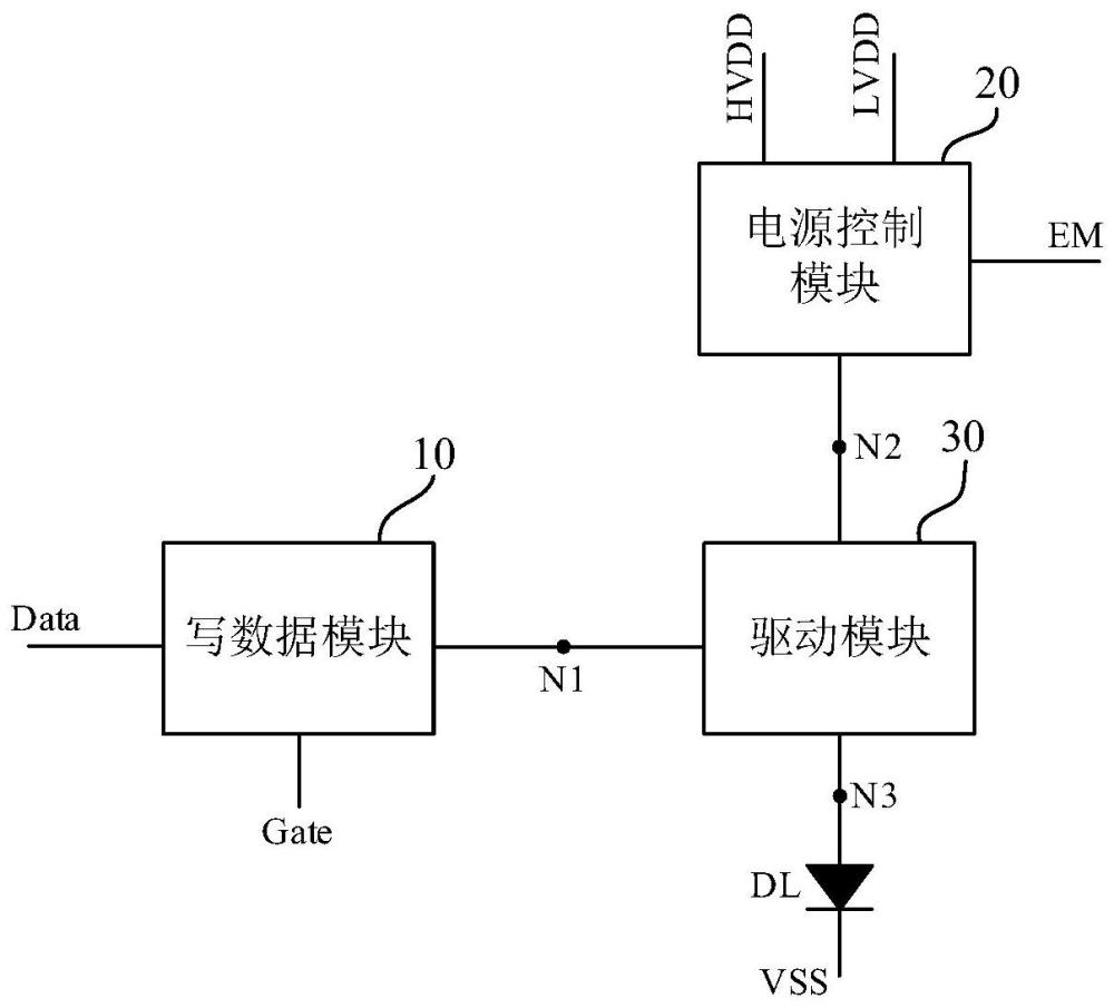 像素电路及其驱动方法、显示面板和显示装置与流程