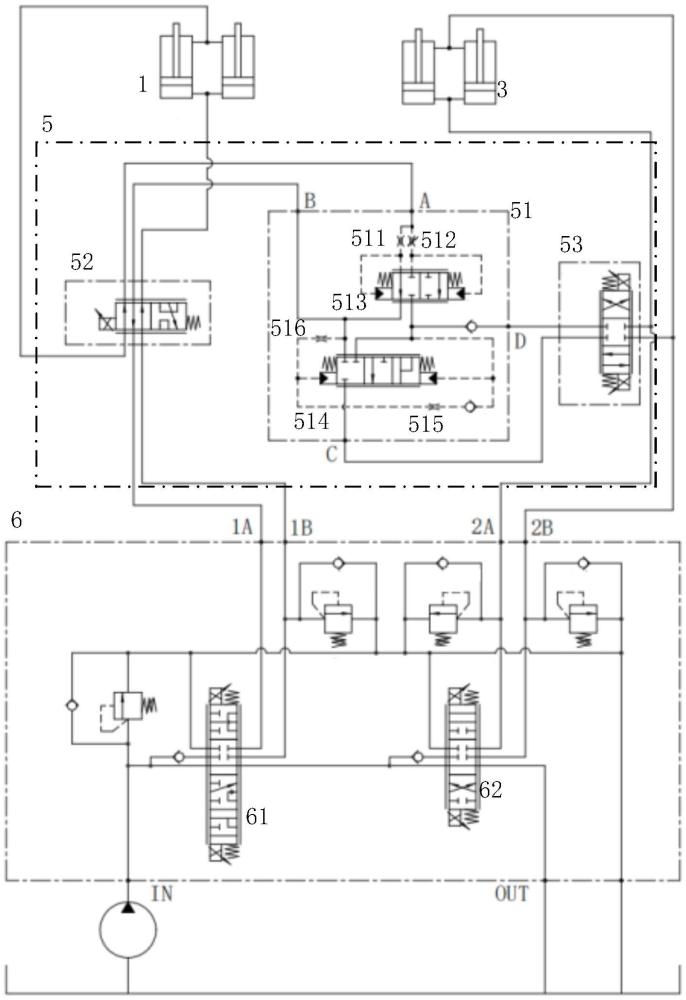 一种属具调平系统和工程车辆的制作方法