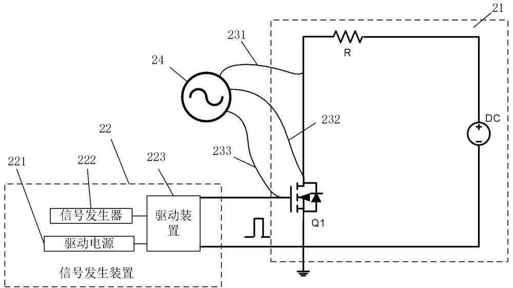 评估线性MOSFET应用能力的测试系统和方法与流程