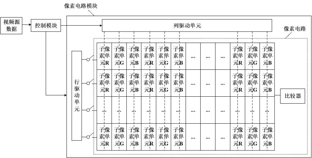 顯示系統(tǒng)及顯示方法與流程