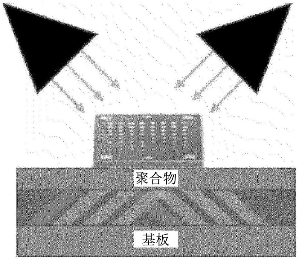 在多層的堆疊結(jié)構(gòu)中利用UV平行光形成立體形狀的沖擊吸收層的方法以及通過該方法形成的沖擊吸收層