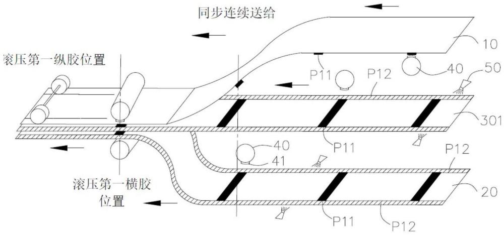 缓冲片材制作模组及包装袋制作设备的制作方法