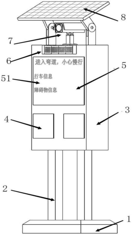 一種智慧彎道輔助駕駛系統(tǒng)