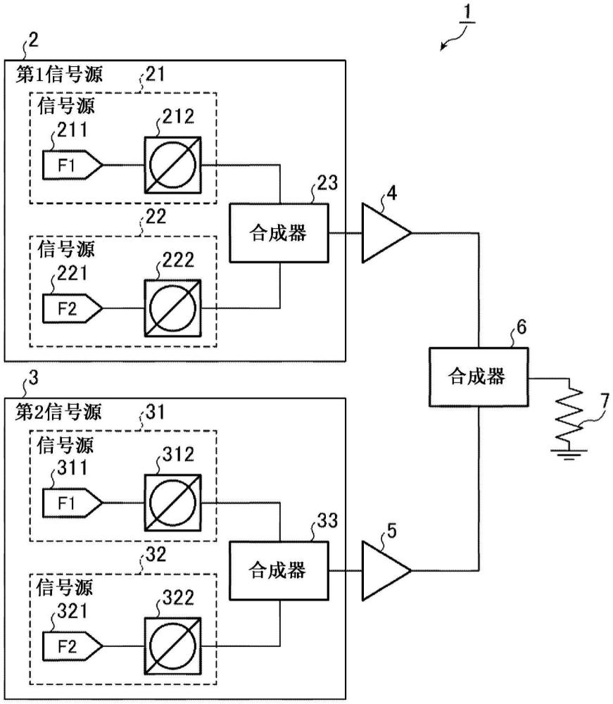 低失真放大器的制作方法