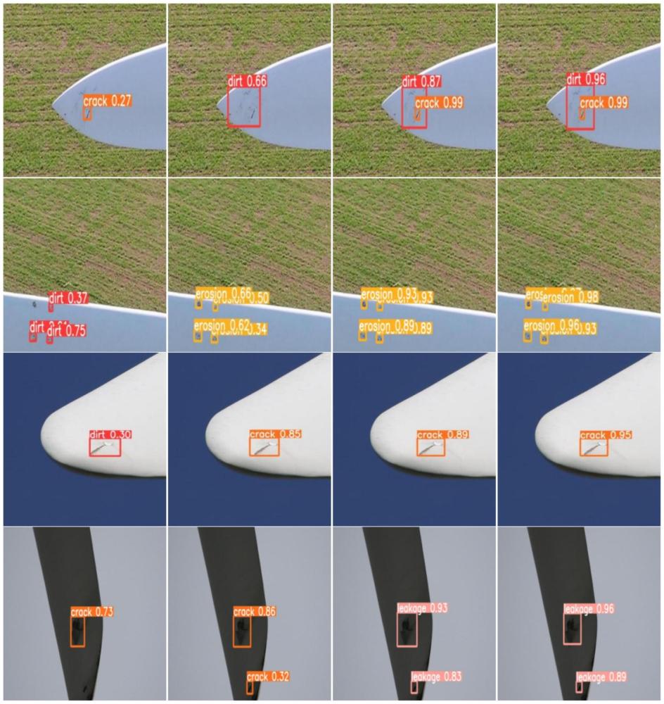 一种基于轻量化PC-EMA算法的风机表面缺陷检测方法、装置、设备及存储介质