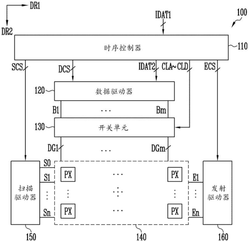 显示装置的制作方法