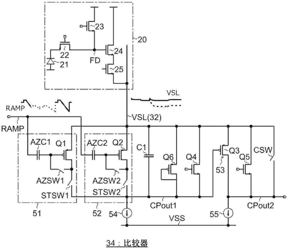 成像裝置的制作方法