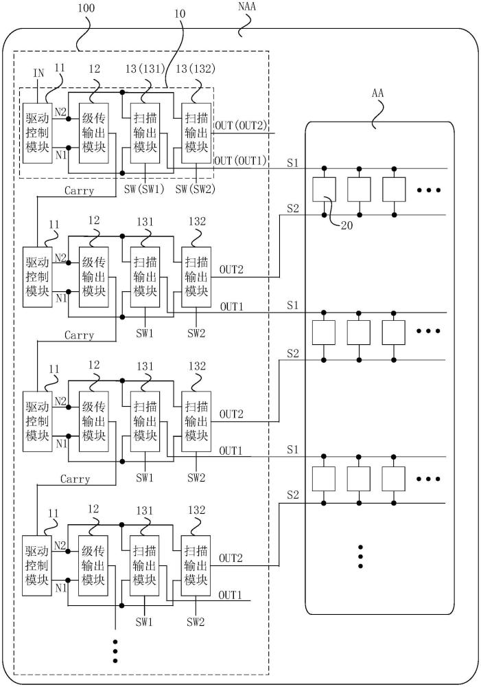 掃描驅動電路、顯示裝置及其驅動方法與流程