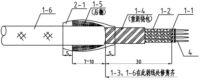 一種視頻線束屏蔽收頭的制造工藝的制作方法