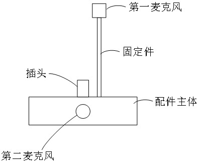 一種降噪拾音的手機配件、方法及存儲介質(zhì)與流程