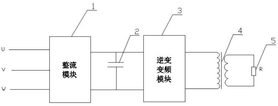 一種中頻節(jié)能配電系統(tǒng)的制作方法