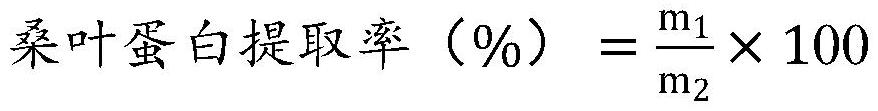 一種具有控糖功效的桑葉蛋白和多肽的提取方法與流程