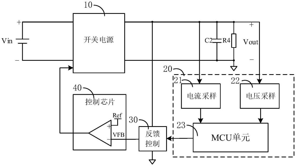 恒流恒压电源控制系统的制作方法