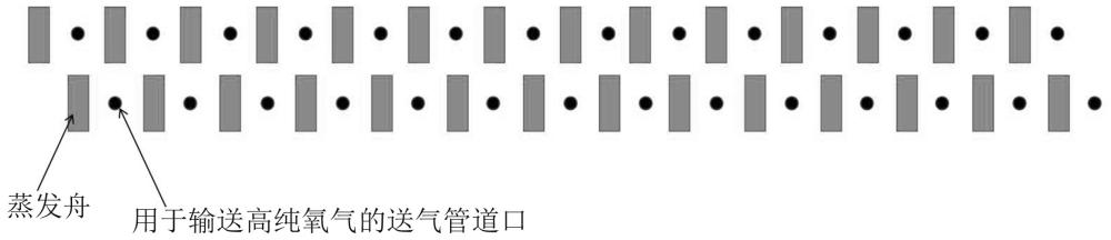 一种色相可控的高阻隔氧化铝薄膜制备方法与流程