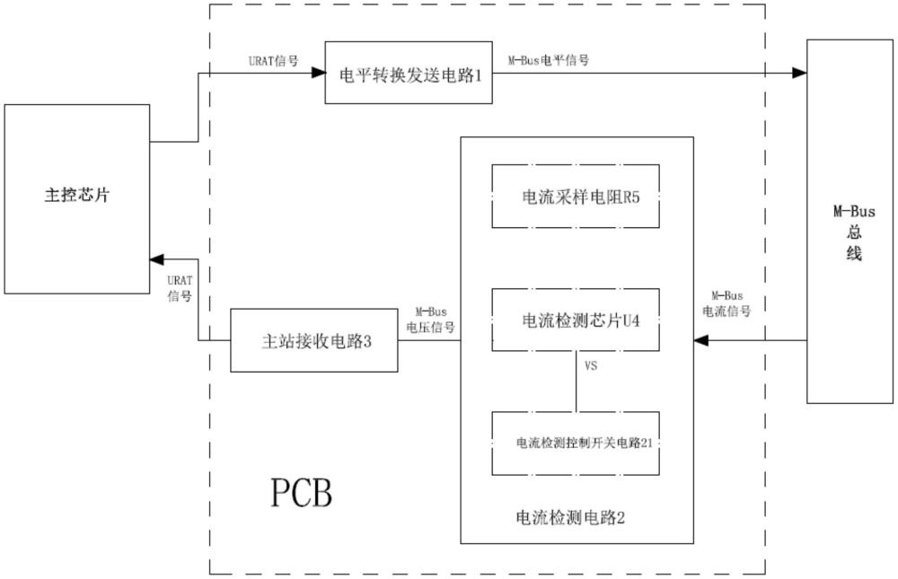 一种M-Bus主站收发电路的制作方法