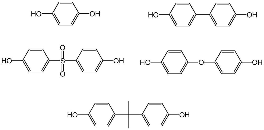 一种聚芳砜树脂的制备方法与流程