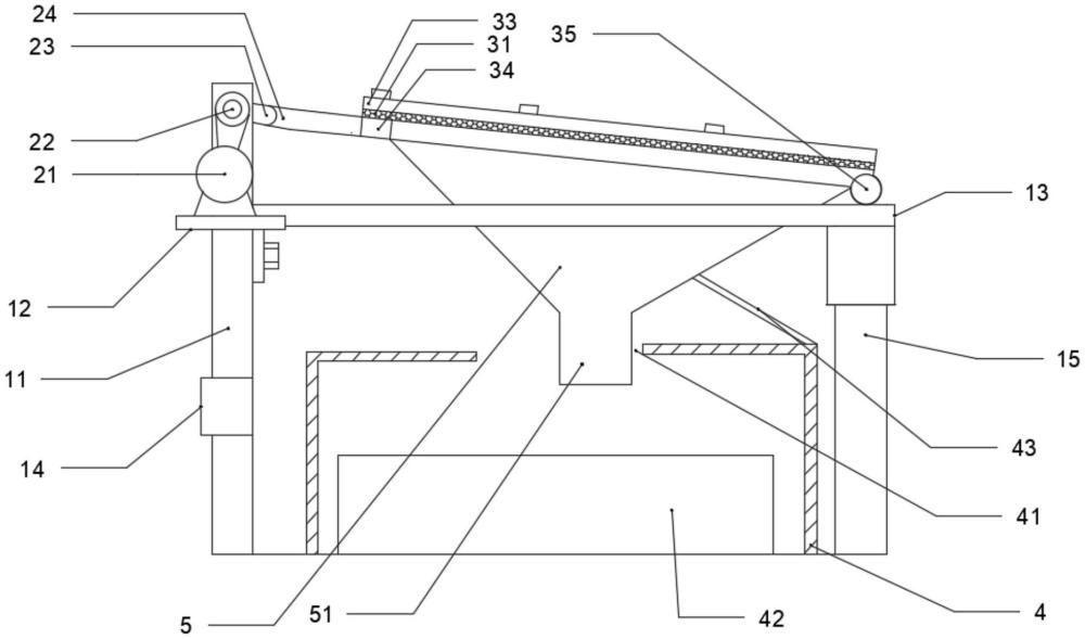 一种建筑施工用筛沙装置的制作方法