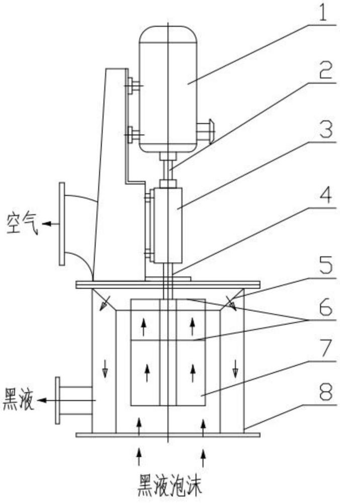 一种新型黑液泡沫破碎机装置的制作方法