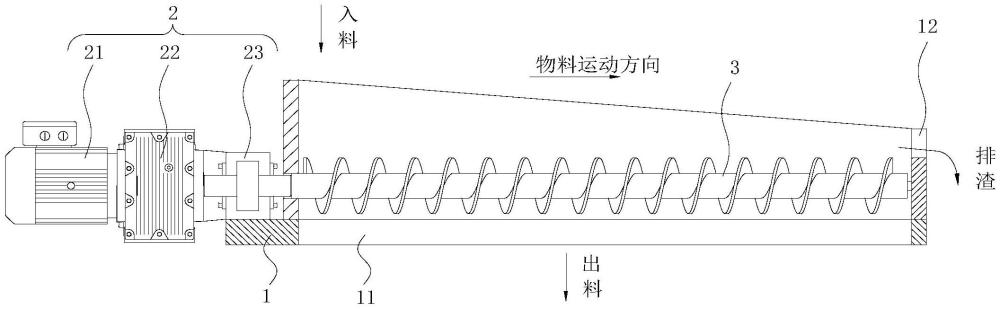 粘稠物料筛分破碎机的制作方法