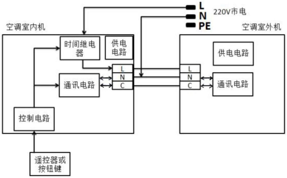 一种空调室内机增加延时控制的装置的制作方法