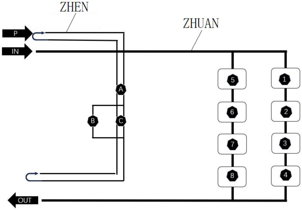 一種自動化實現(xiàn)貨車枕簧斜楔原車原裝排隊系統(tǒng)及方法與流程