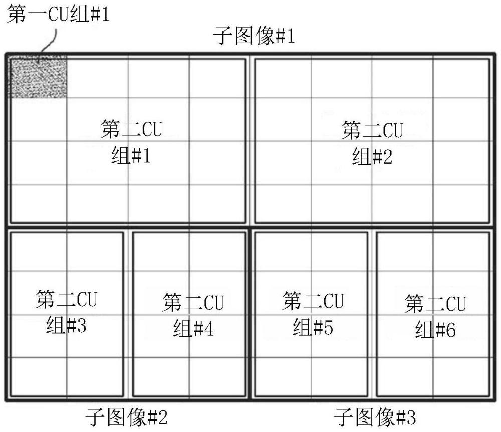 影像解碼方法與流程