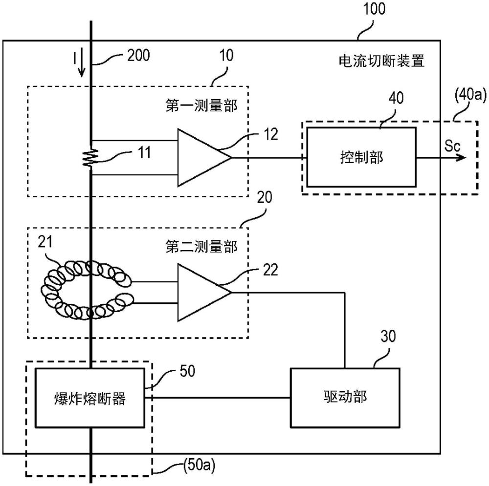 電流切斷裝置的制作方法