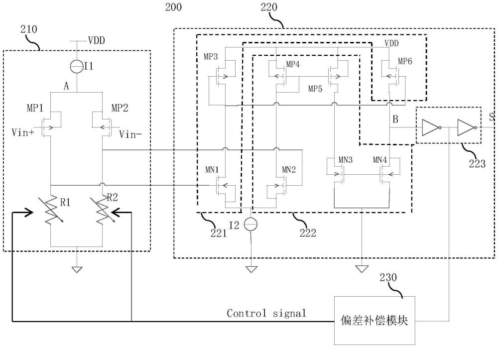 比较器和MEMS陀螺仪的制作方法