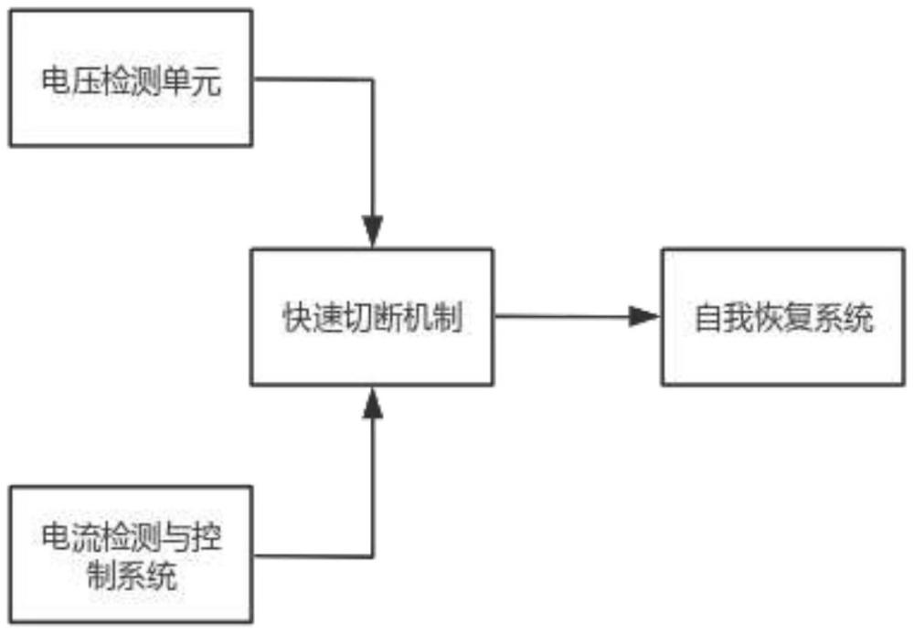 一种无续流浪涌保护器的制作方法