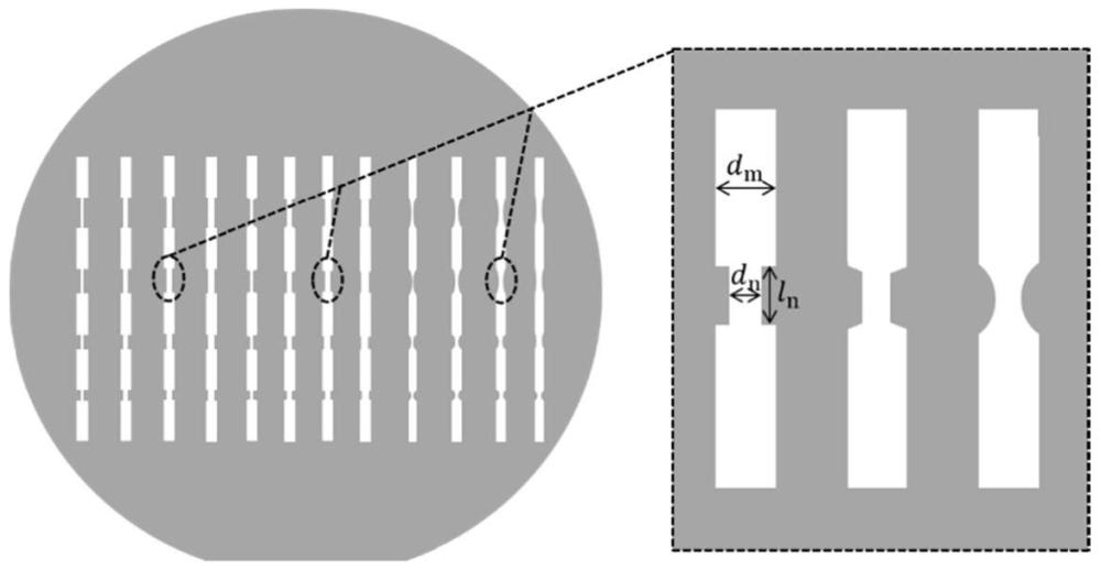 一種不同槽寬實現(xiàn)同步等速率刻蝕方法及掩膜獲取方法