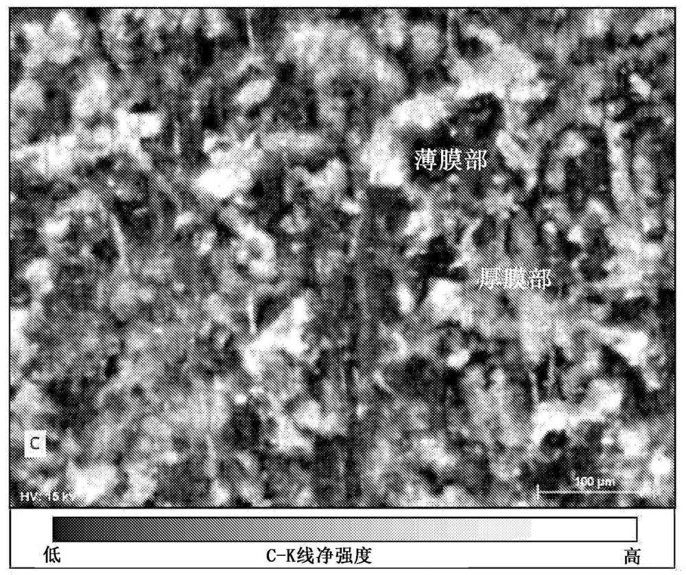 有機樹脂被覆鋼板的制作方法