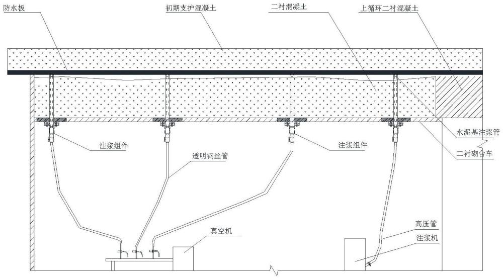 一種隧道二襯混凝土帶模真空輔助注漿施工裝置及方法與流程