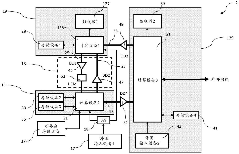 通信鏈路的制作方法