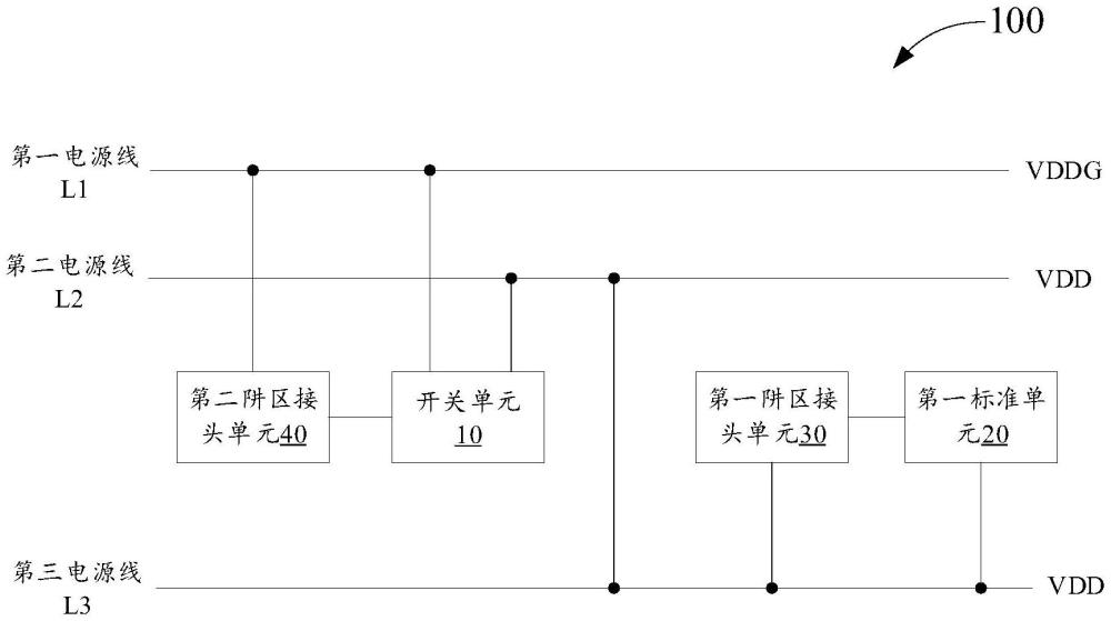 一種半導(dǎo)體器件、芯片以及電子設(shè)備的制作方法