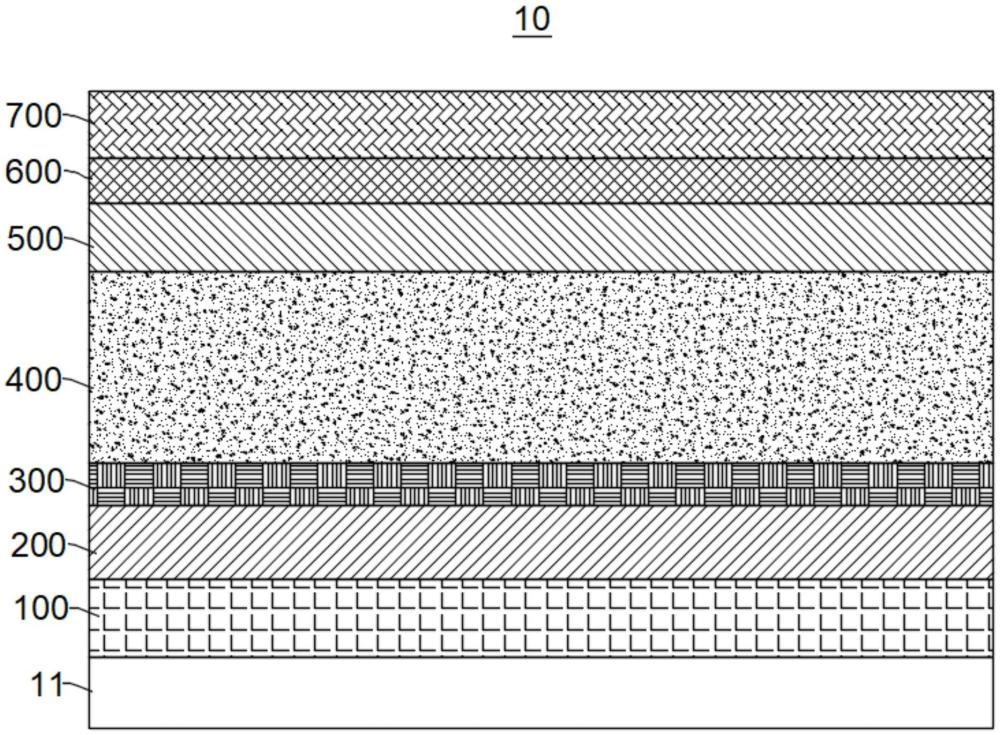 太陽(yáng)能電池組件及其制備方法和太陽(yáng)能電池與流程