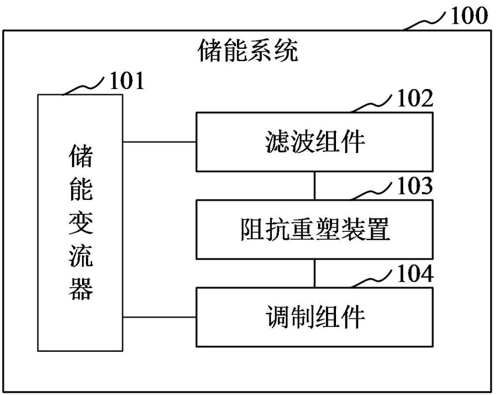 儲能系統(tǒng)及儲能系統(tǒng)的有源阻尼控制方法與流程