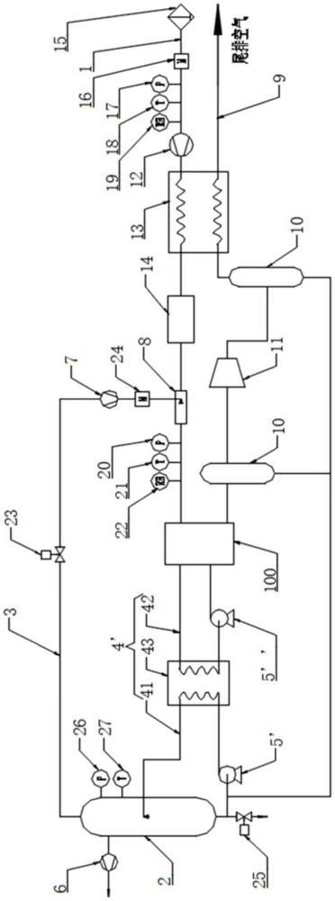 一种用于燃料电池的空气加湿与电堆散热联合系统的制作方法