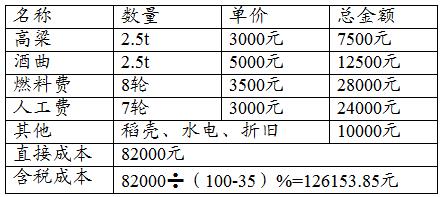 一种酱香白酒智能酿造新工艺的制作方法