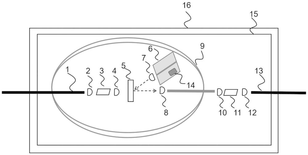 一种光纤放大器的制作方法