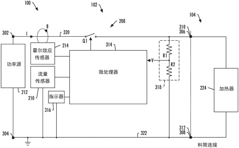 氣溶膠遞送設備、控制主體及料筒的制作方法