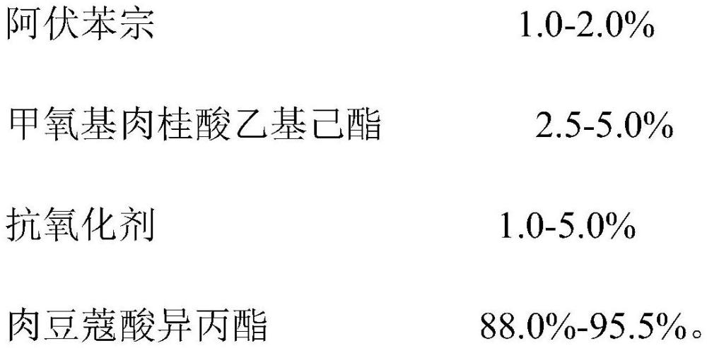 一種香精色澤穩(wěn)定劑及其制備方法與流程