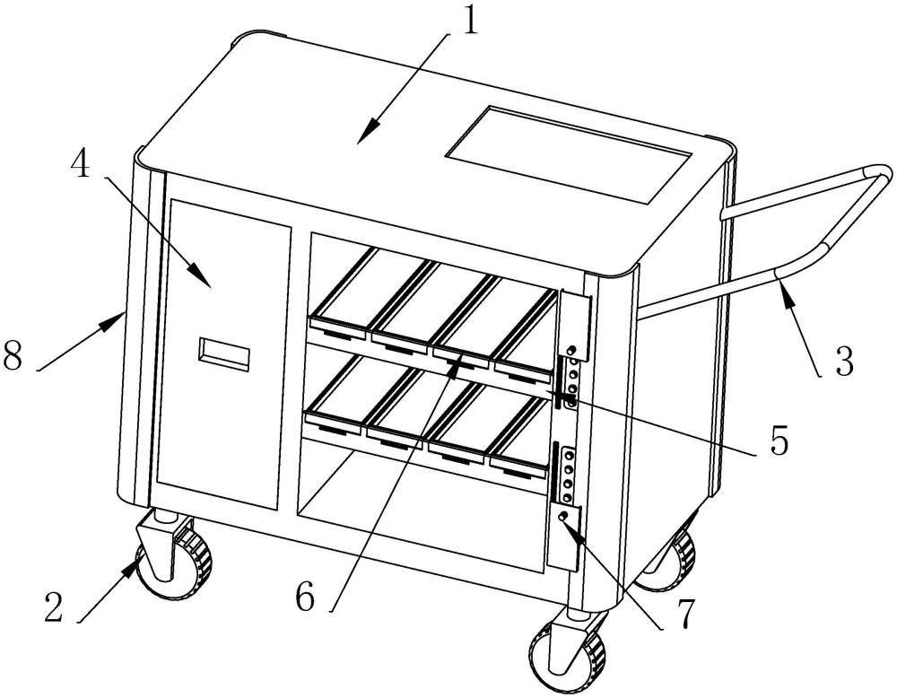 一種重癥監(jiān)護(hù)室用多功能治療車的制作方法