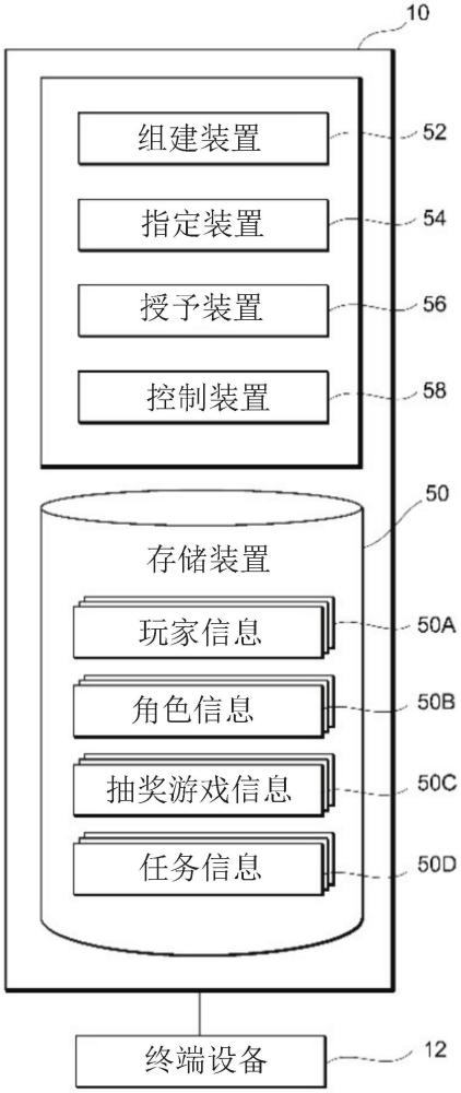 程序和信息處理設(shè)備的制作方法