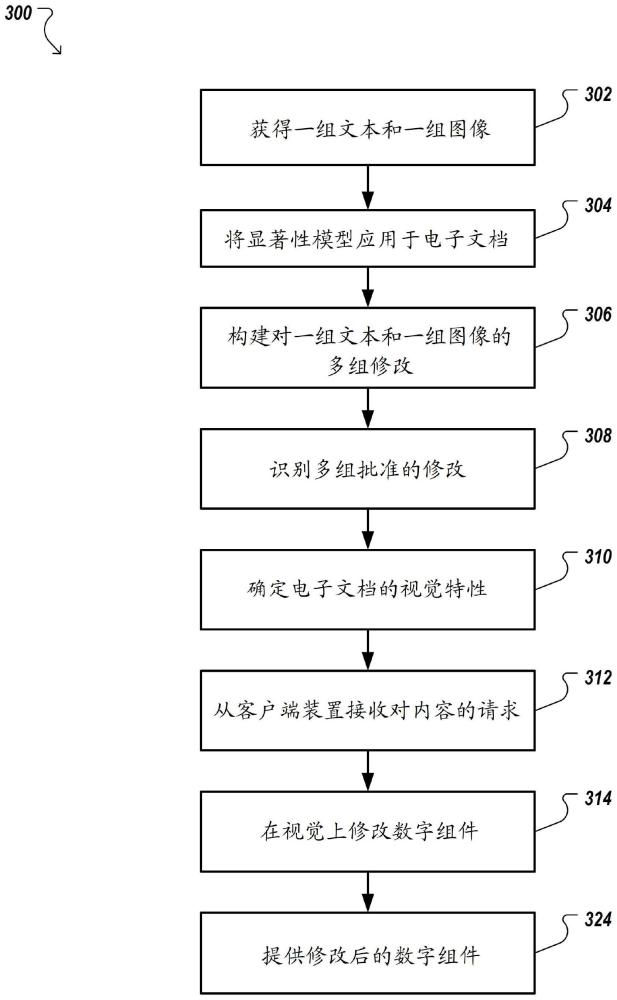 跨域內(nèi)容混合的制作方法